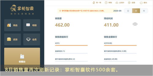 服務(wù)體驗(yàn)再升級(jí) 掌柜智囊軟件月銷量突破500套，引領(lǐng)應(yīng)用軟件服務(wù)新標(biāo)桿